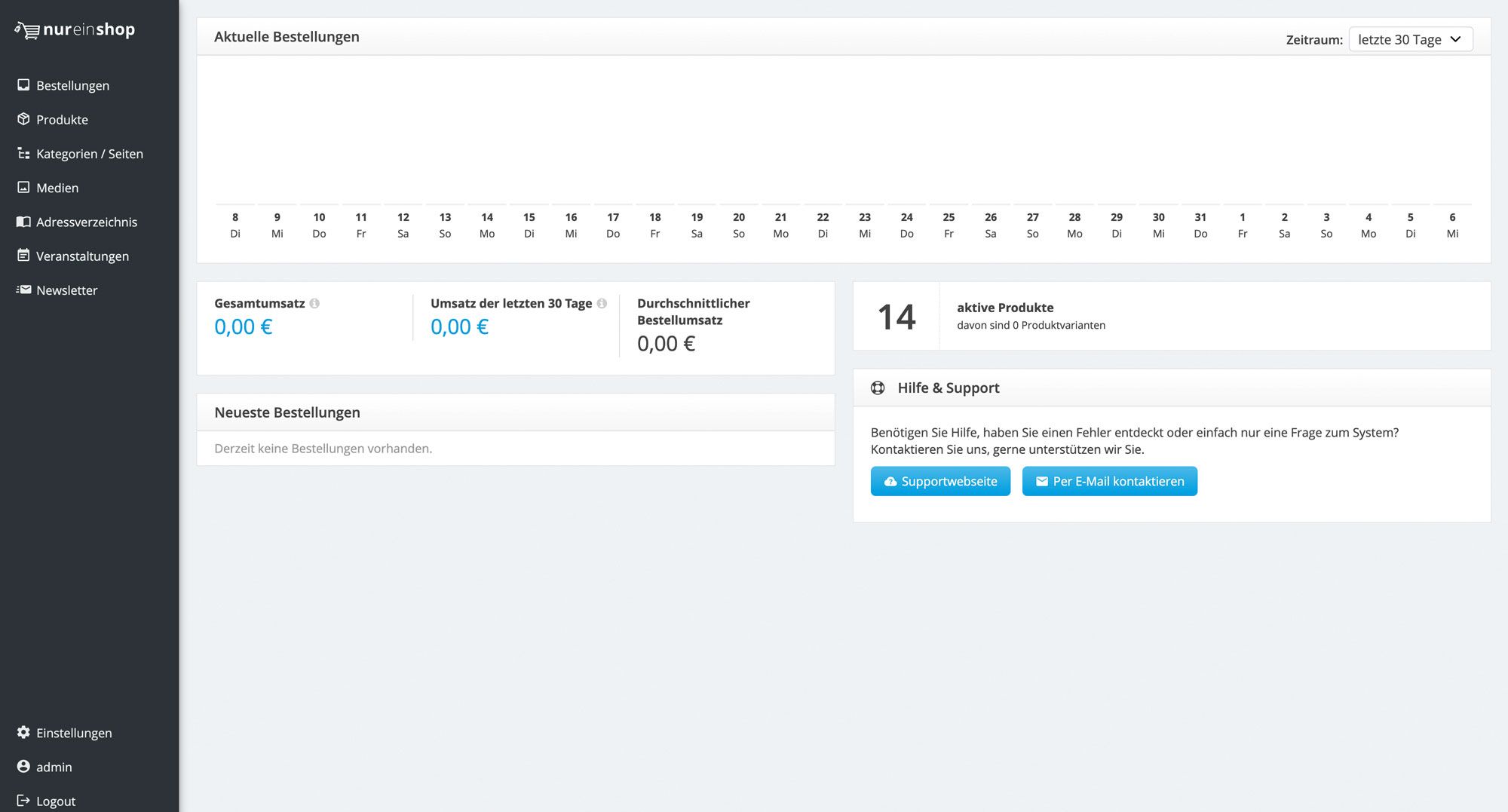 Screenshot vom Startbildschirm im Adminbereich